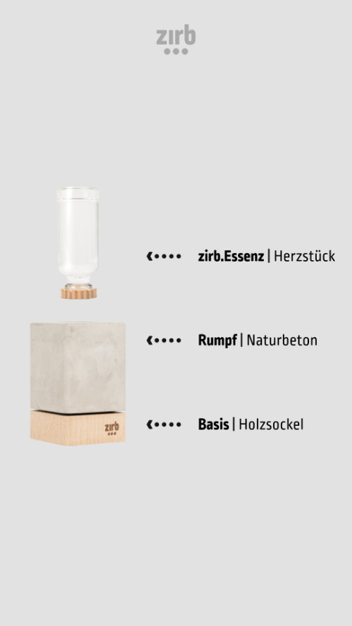 Zirbenlüfter mini